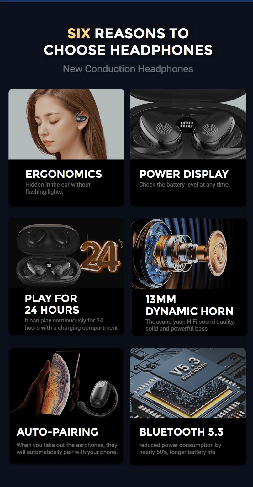 Sporty Hanging Ear Bluetooth Earphones